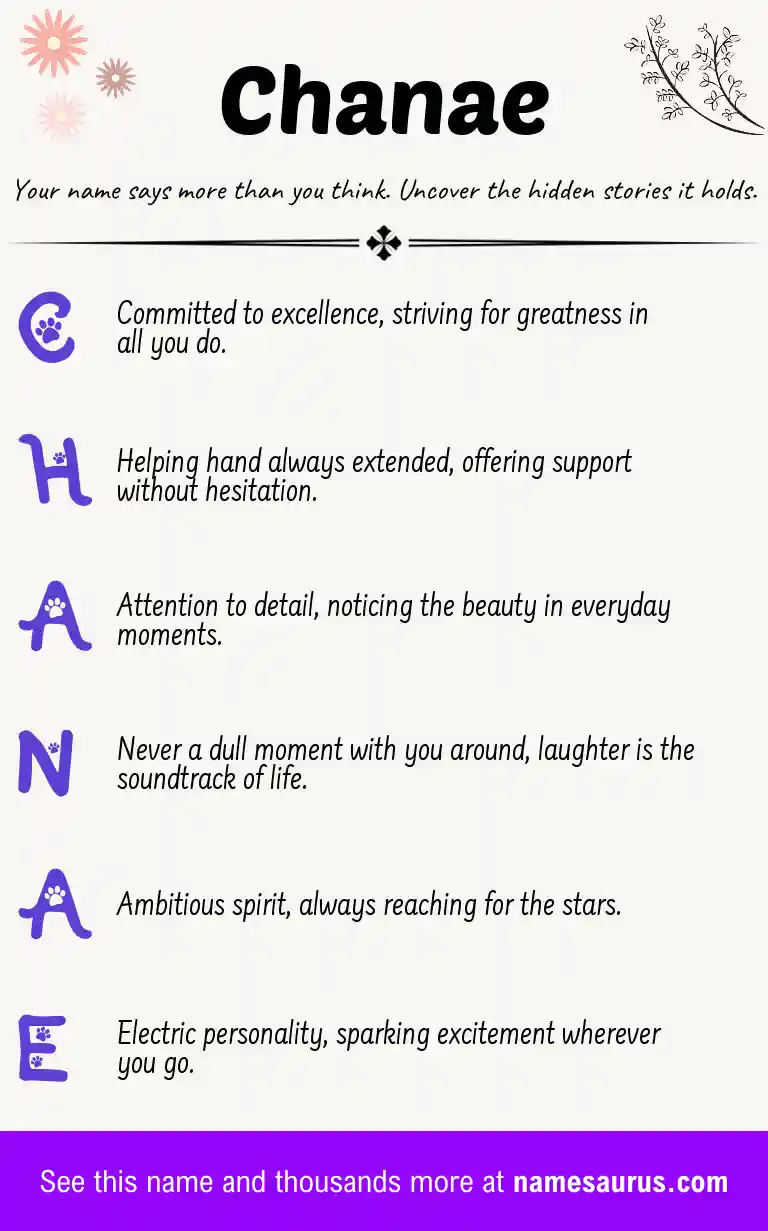 Acrostic poem about Chanae.