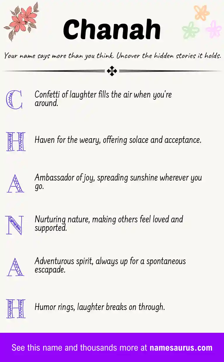 Acrostic poem about Chanah.