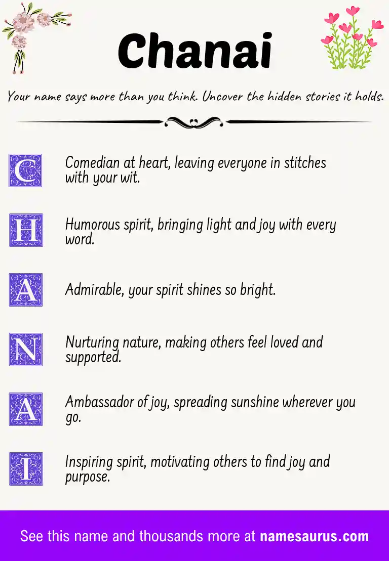 Acrostic poem about Chanai.
