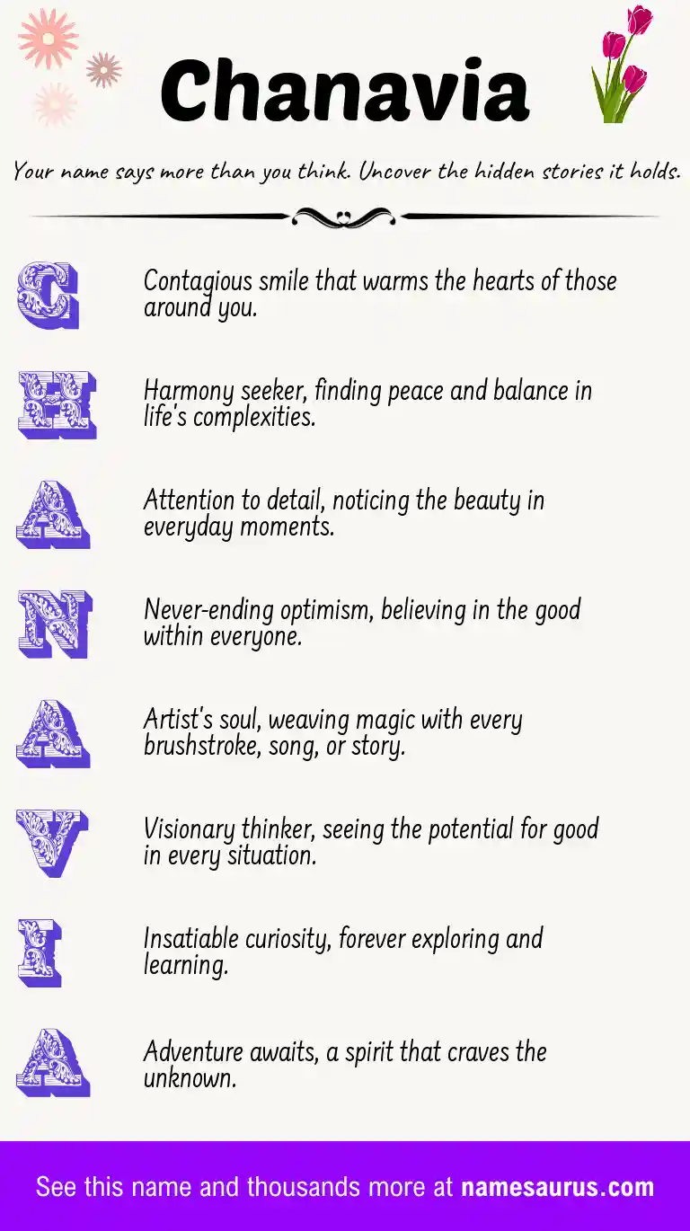 Acrostic poem about Chanavia.