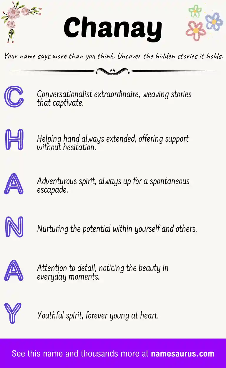 Acrostic poem about Chanay.