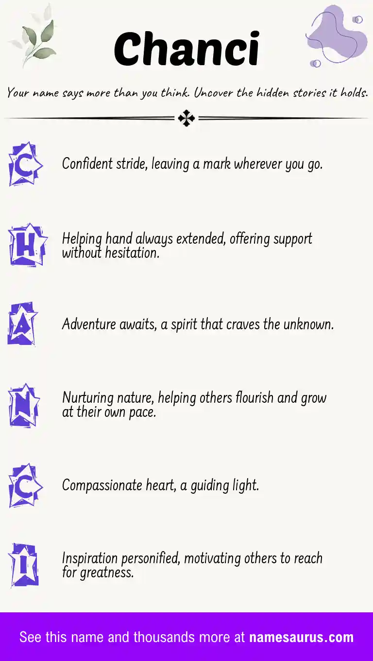 Acrostic poem about Chanci.