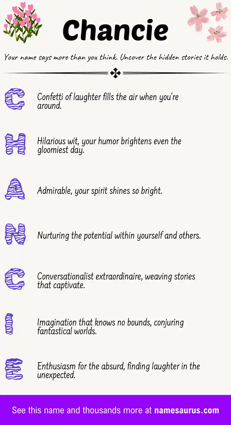 Acrostic poem about Chancie.