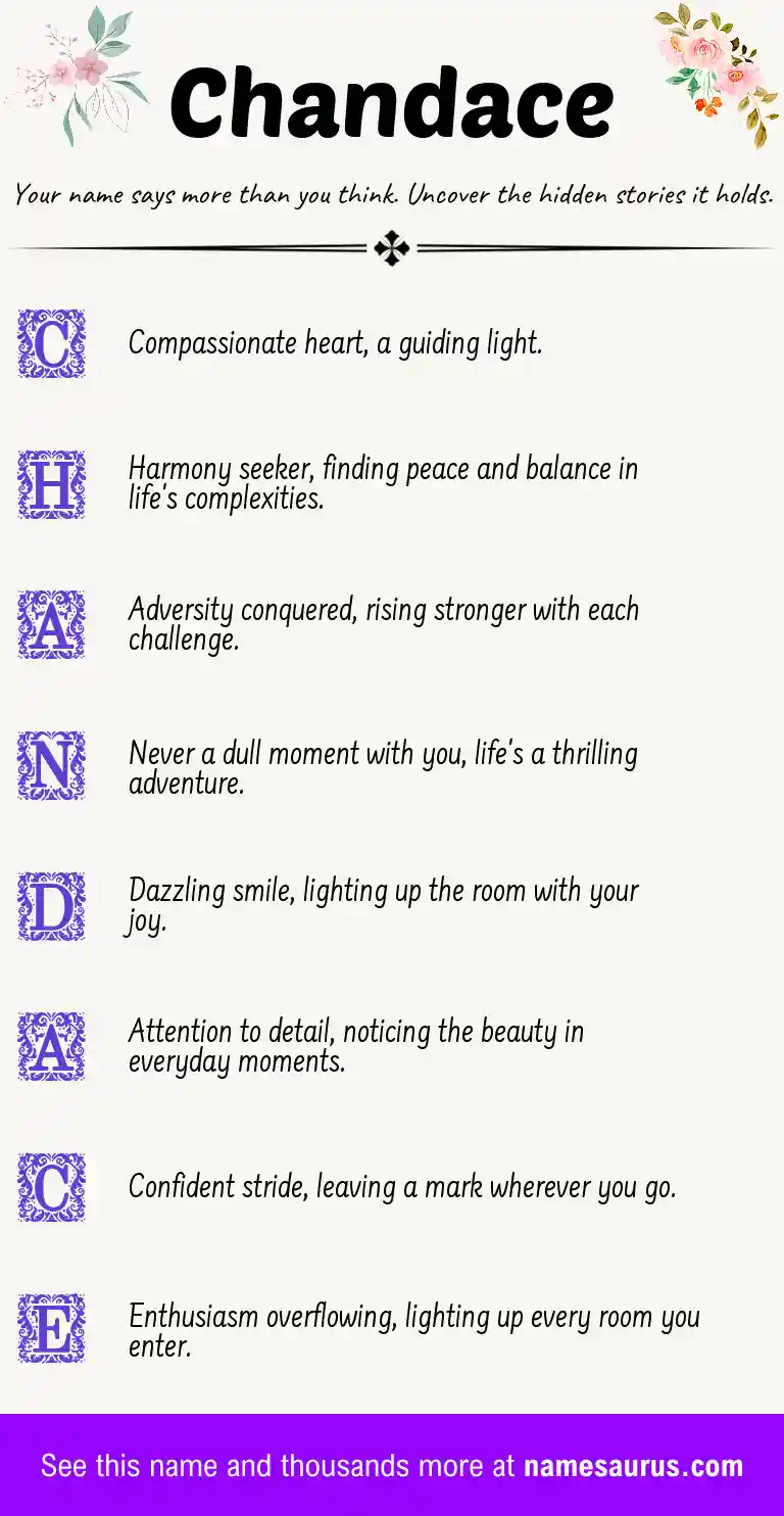 Acrostic poem about Chandace.