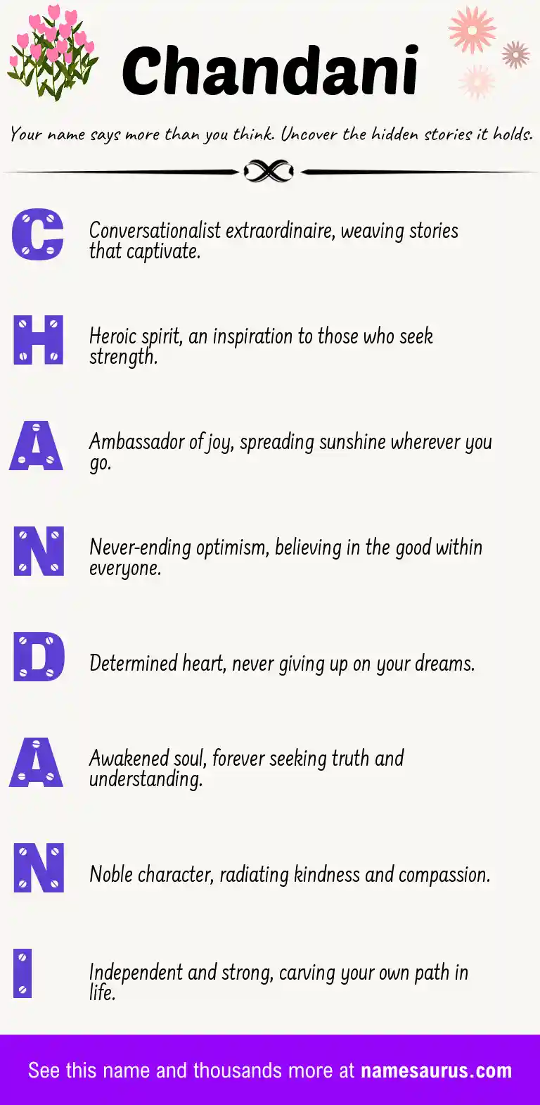 Acrostic poem about Chandani.