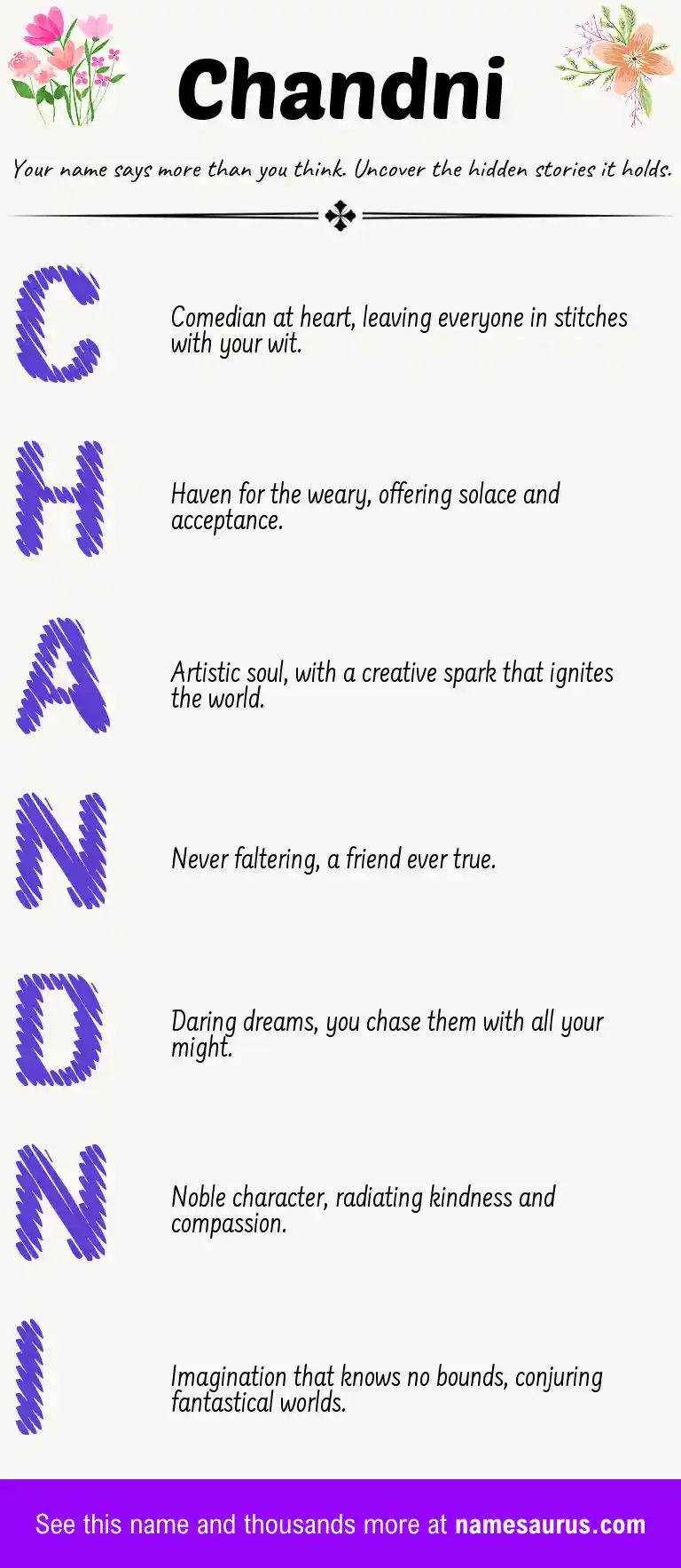 Acrostic poem about Chandni.