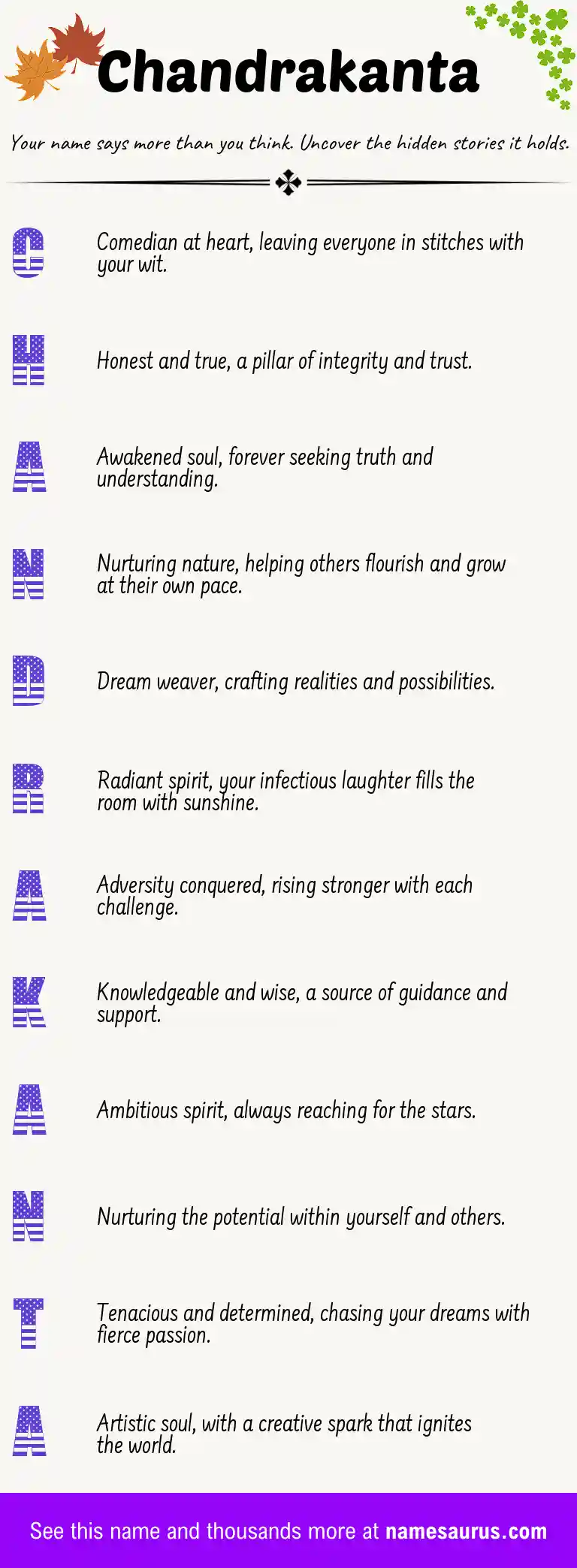 Acrostic poem about Chandrakanta.