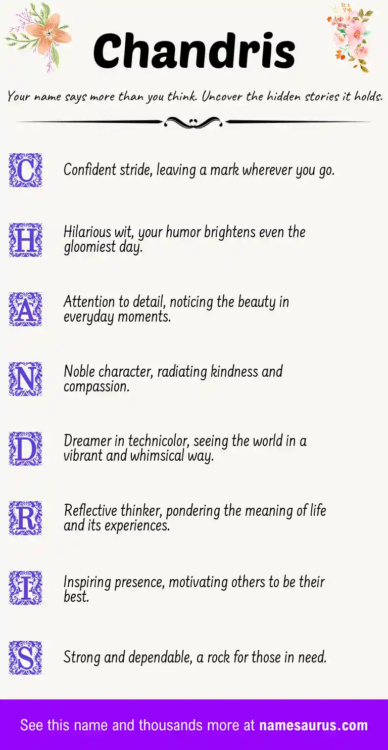 Acrostic poem about Chandris.