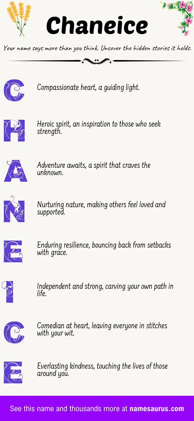 Acrostic poem about Chaneice.