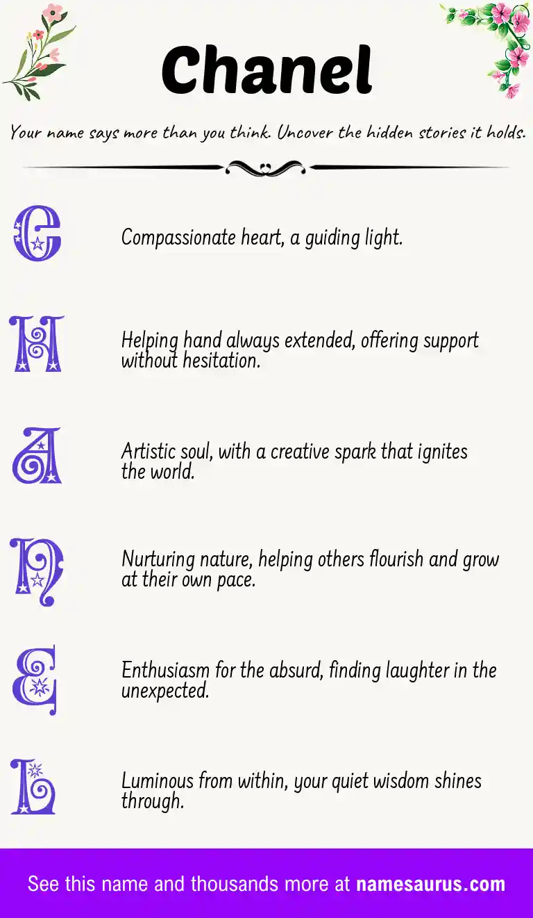 Acrostic poem about Chanel.