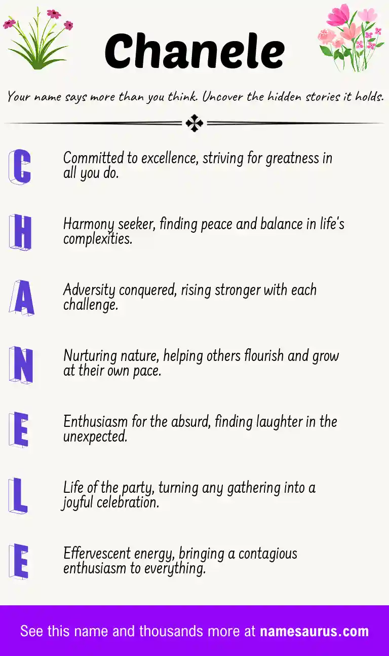 Acrostic poem about Chanele.