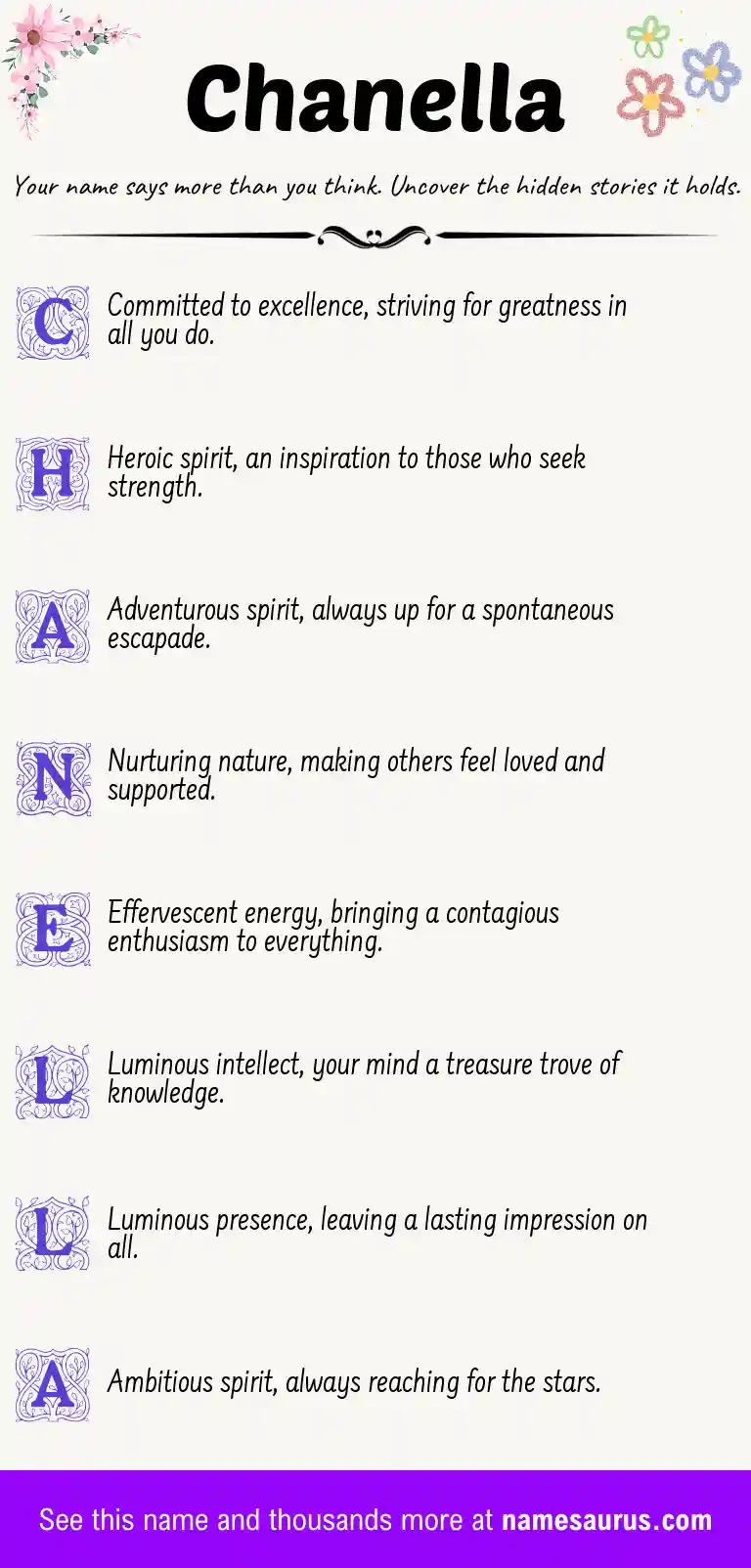 Acrostic poem about Chanella.