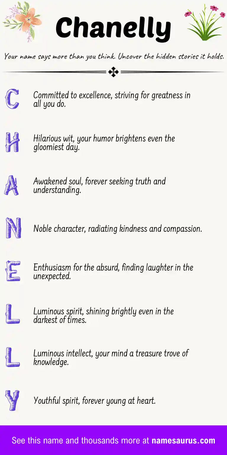 Acrostic poem about Chanelly.