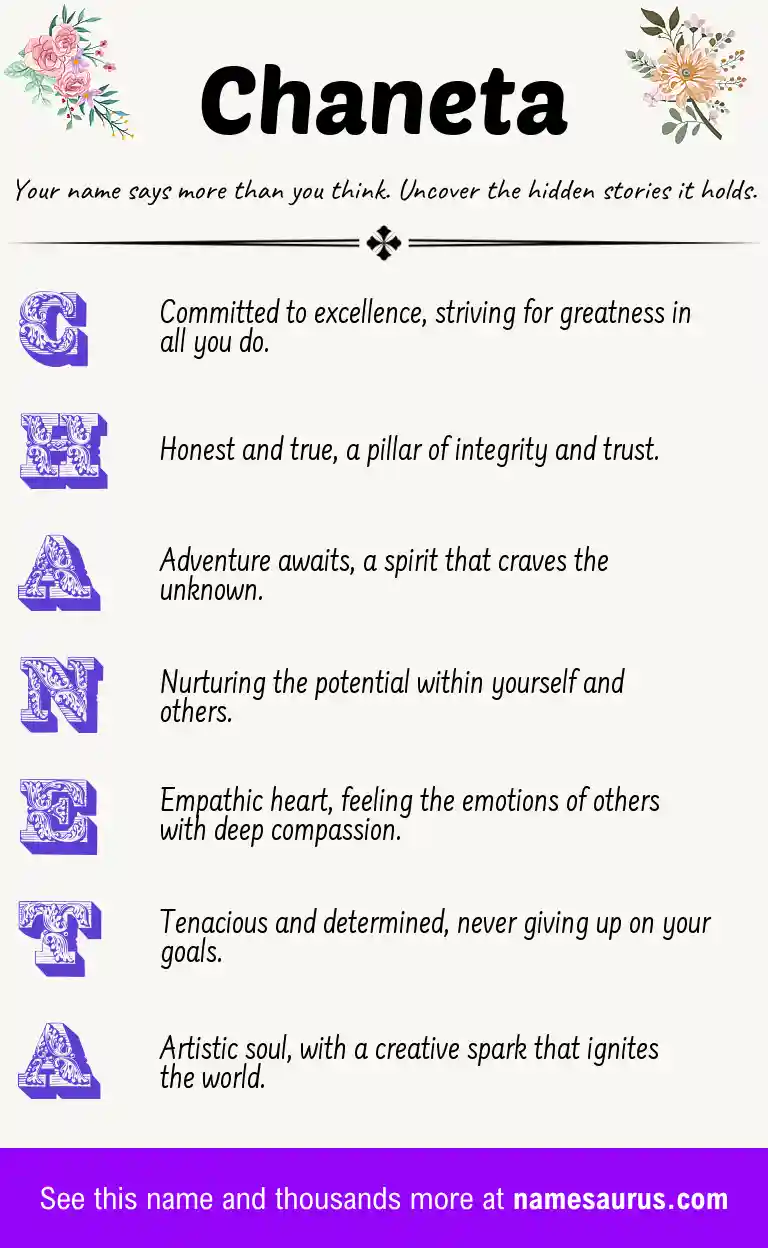 Acrostic poem about Chaneta.