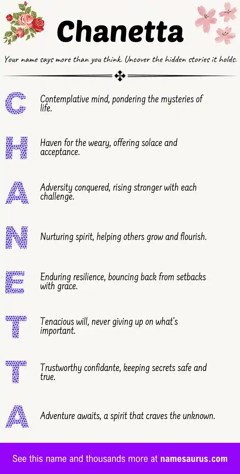 Acrostic poem about Chanetta.