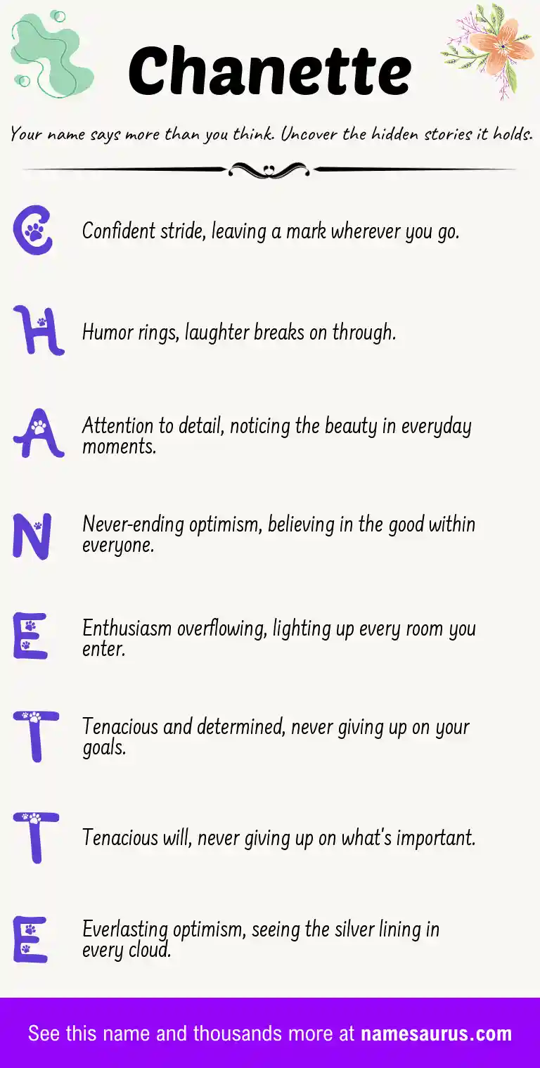 Acrostic poem about Chanette.