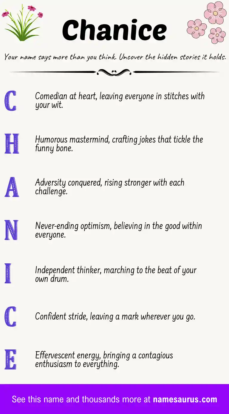 Acrostic poem about Chanice.