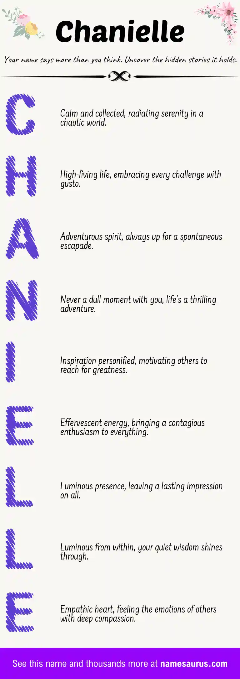 Acrostic poem about Chanielle.