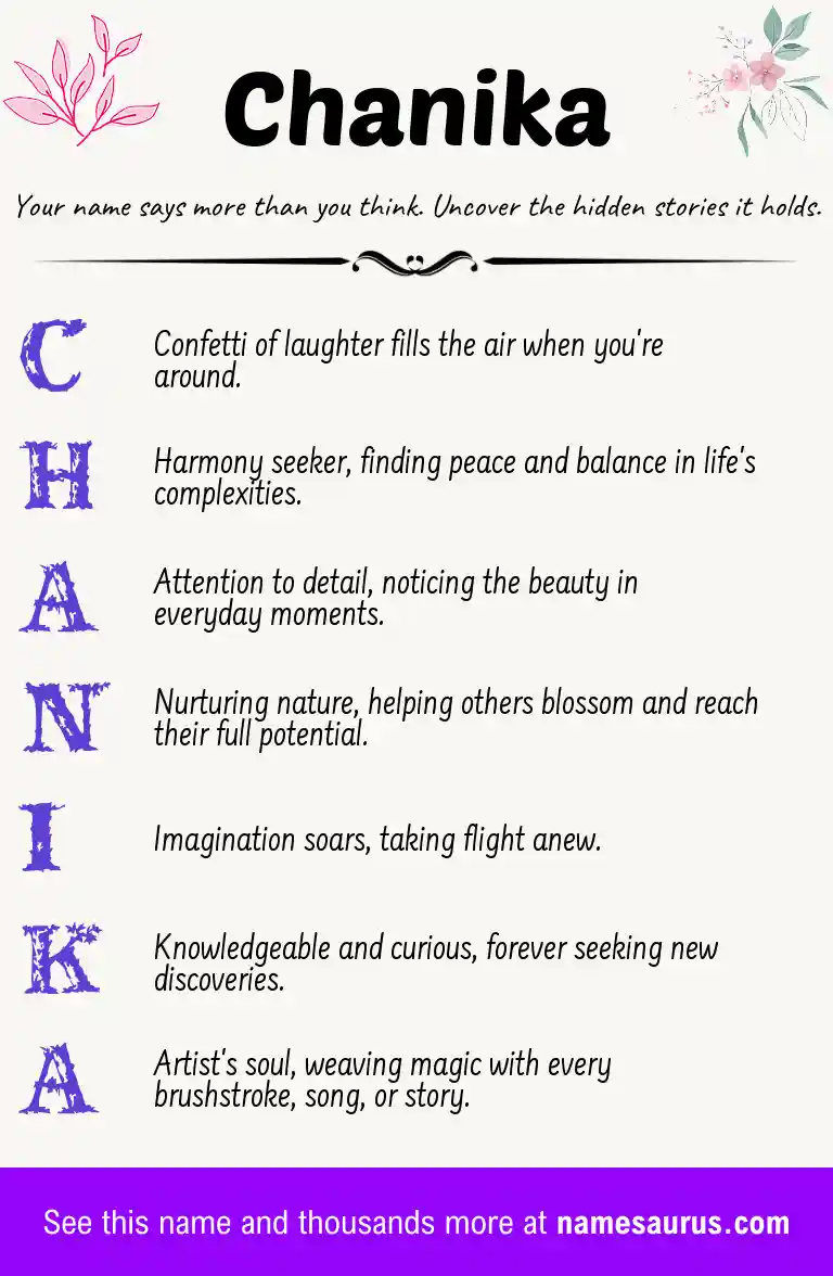 Acrostic poem about Chanika.