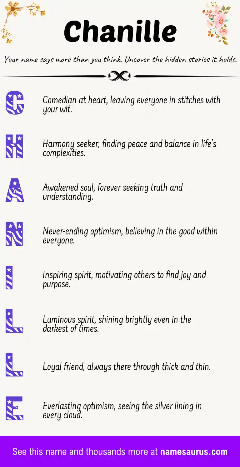 Acrostic poem about Chanille.