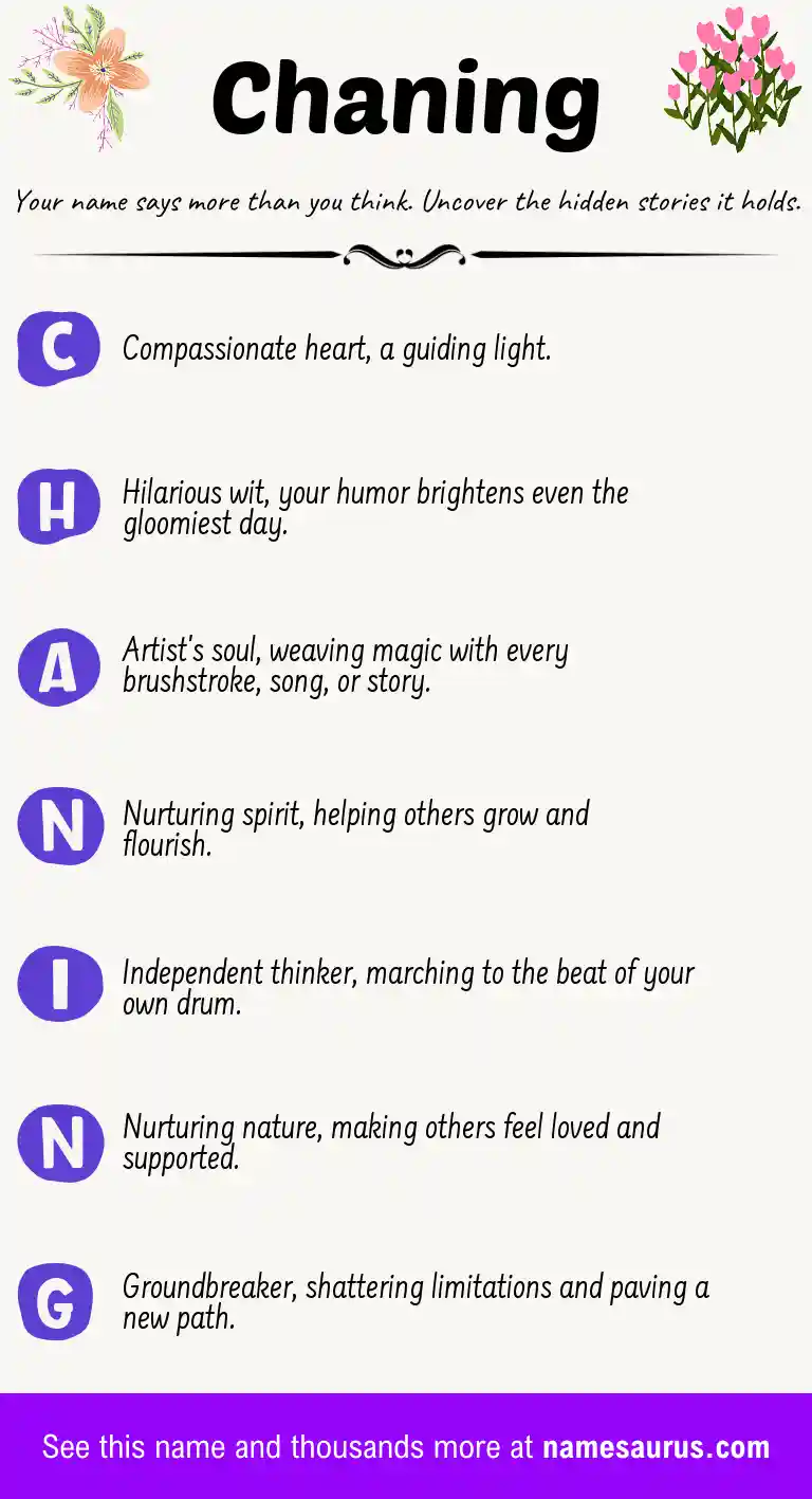 Acrostic poem about Chaning.