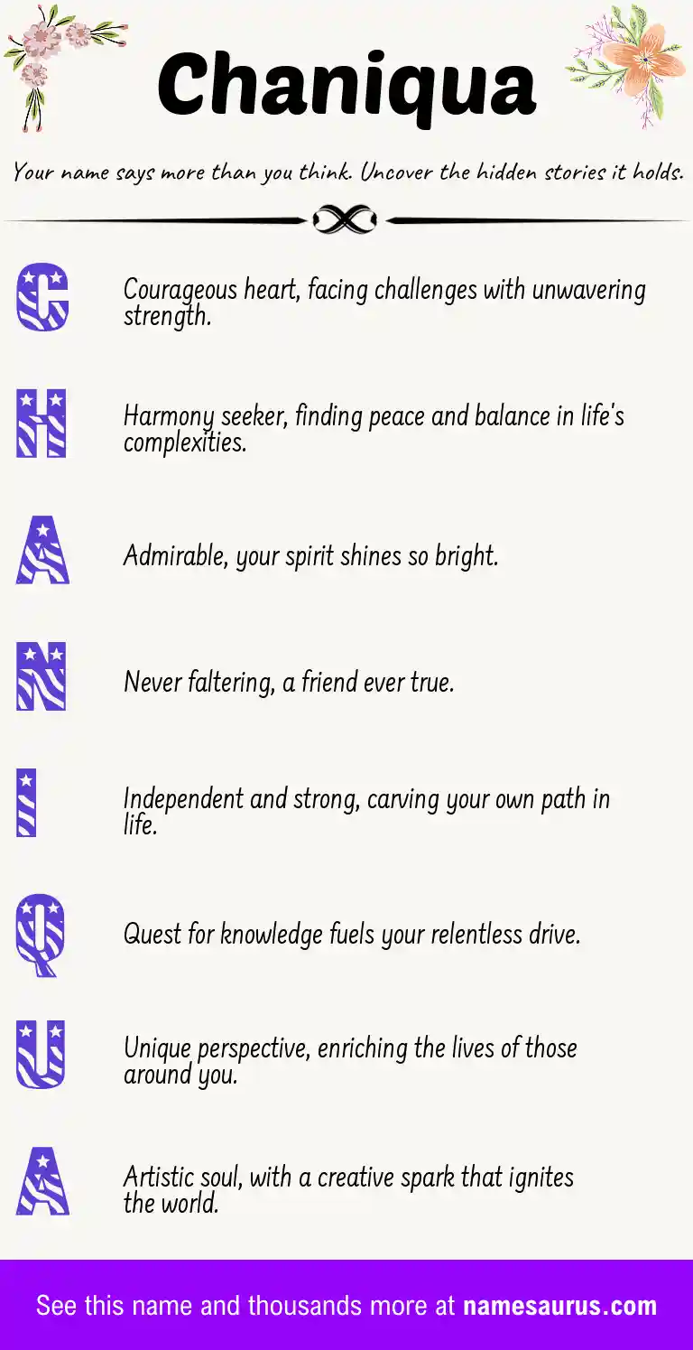 Acrostic poem about Chaniqua.