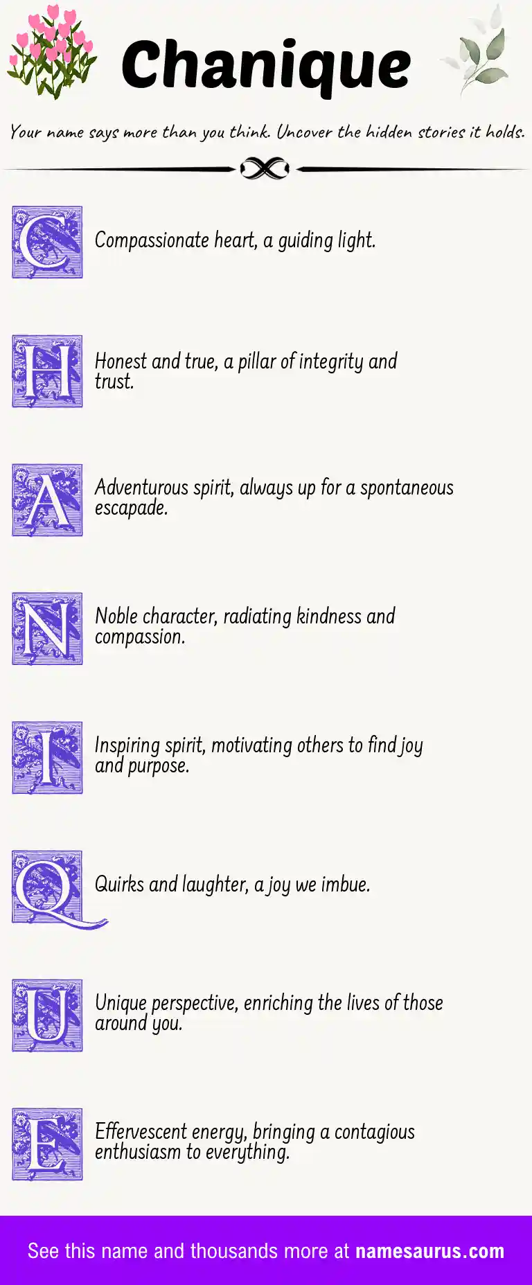 Acrostic poem about Chanique.