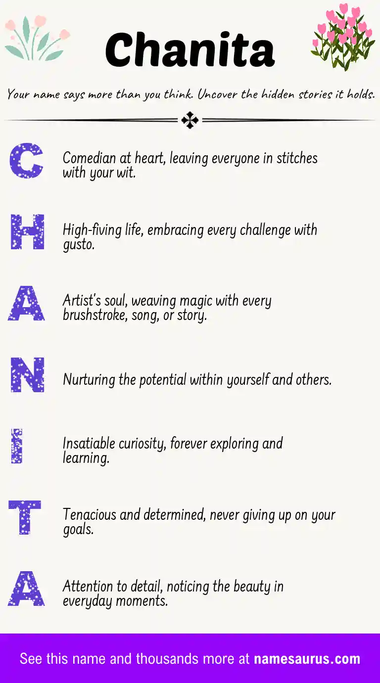 Acrostic poem about Chanita.