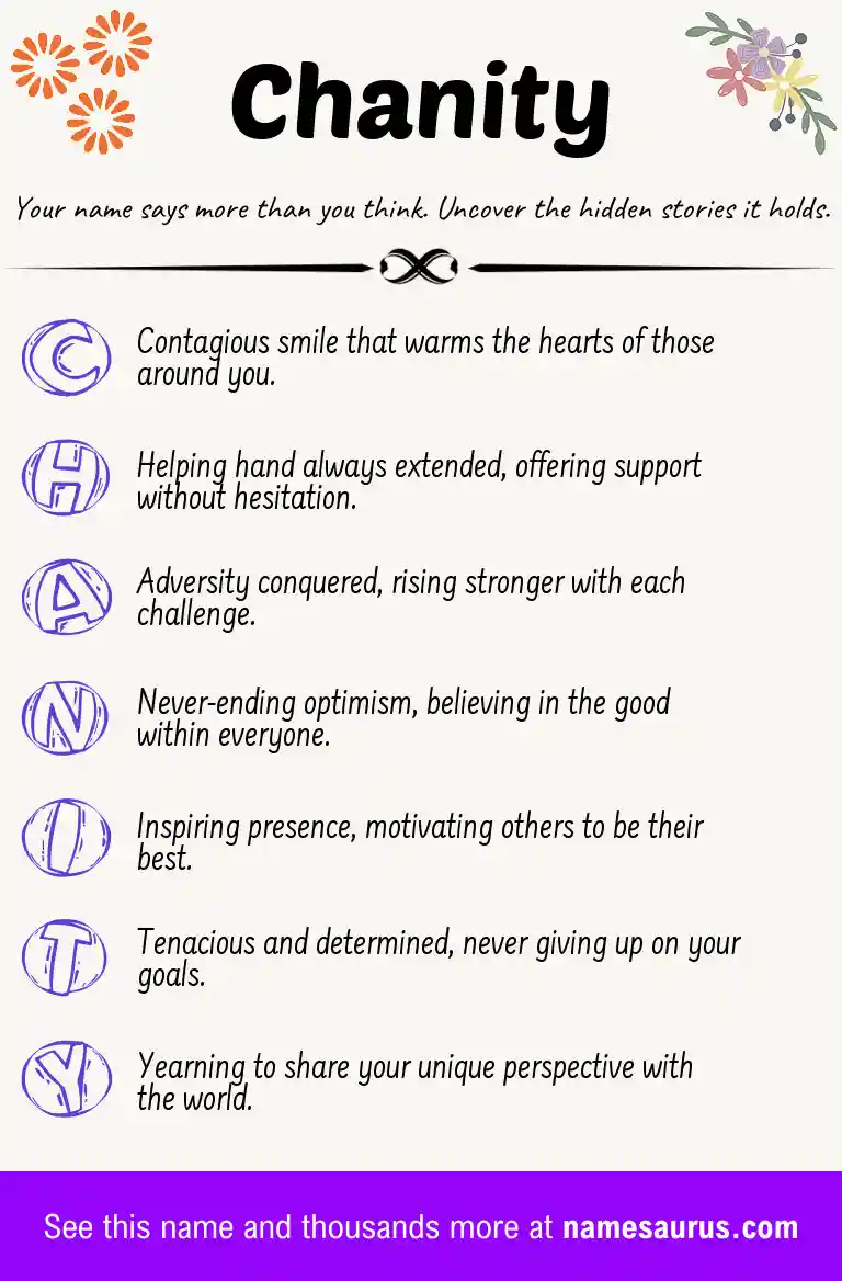 Acrostic poem about Chanity.