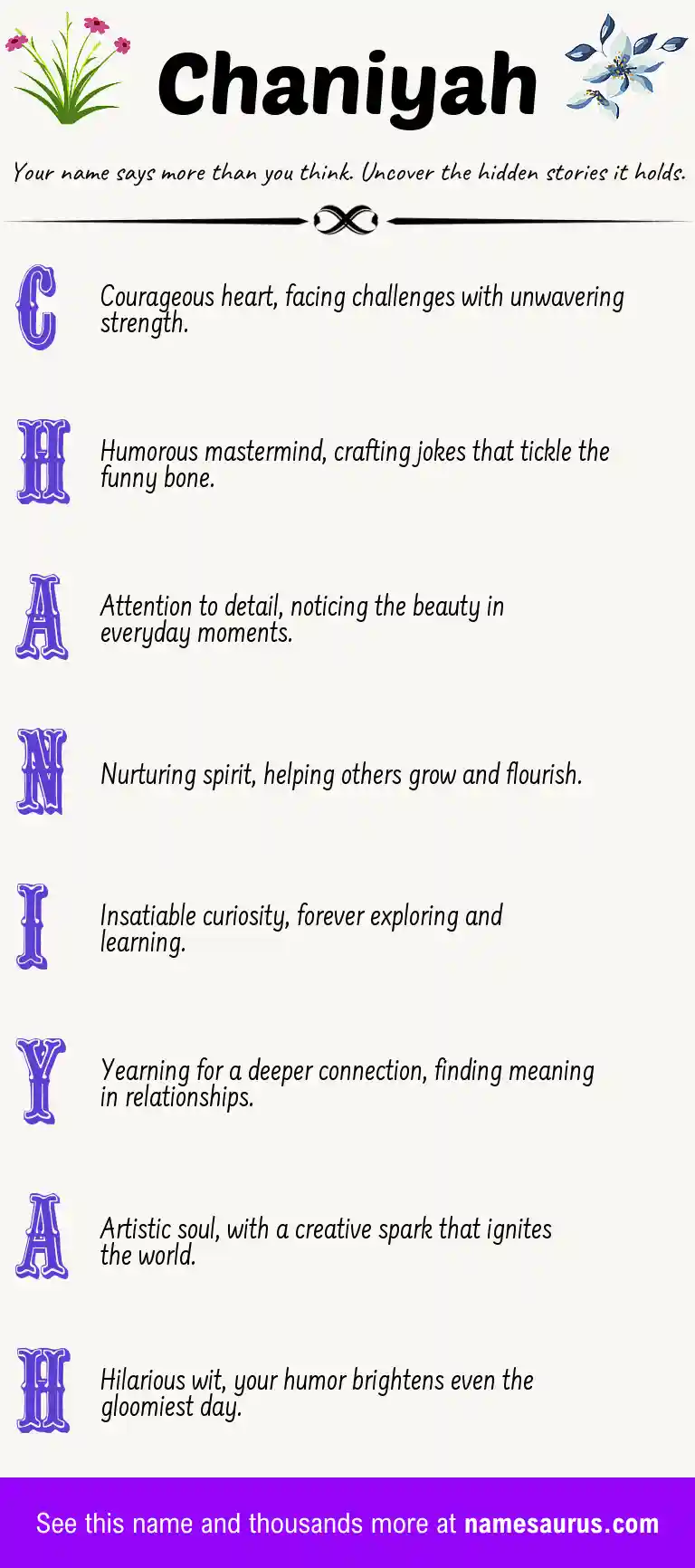 Acrostic poem about Chaniyah.