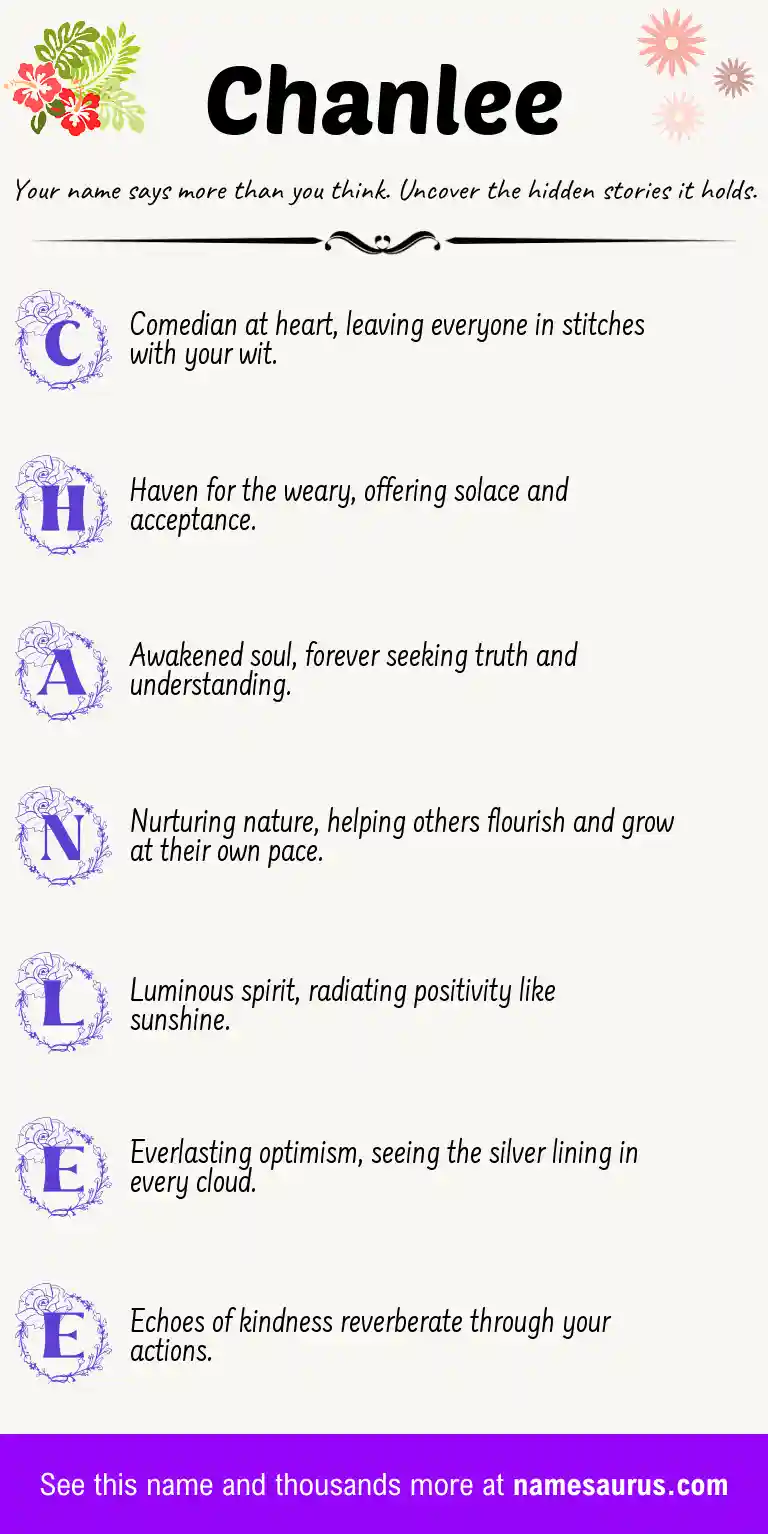 Acrostic poem about Chanlee.