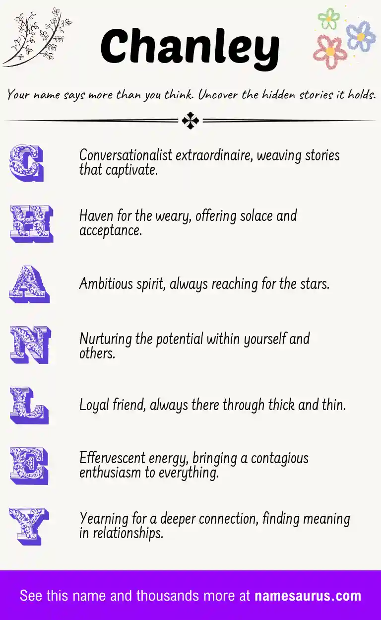 Acrostic poem about Chanley.