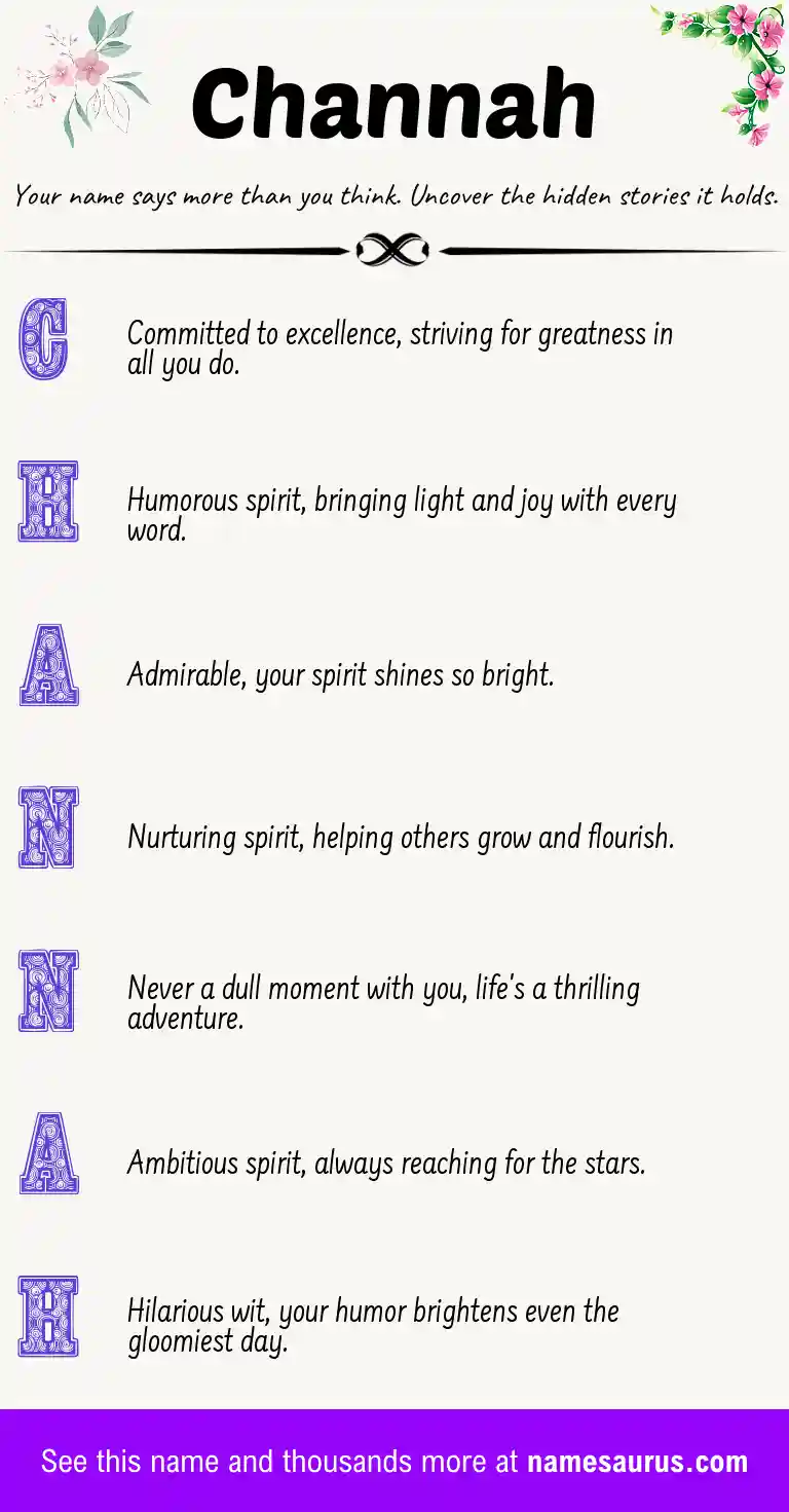 Acrostic poem about Channah.