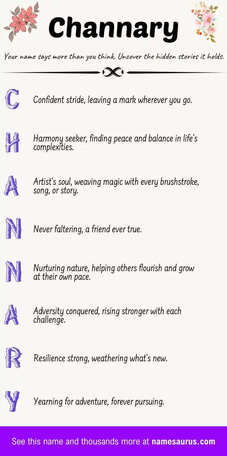 Acrostic poem about Channary.