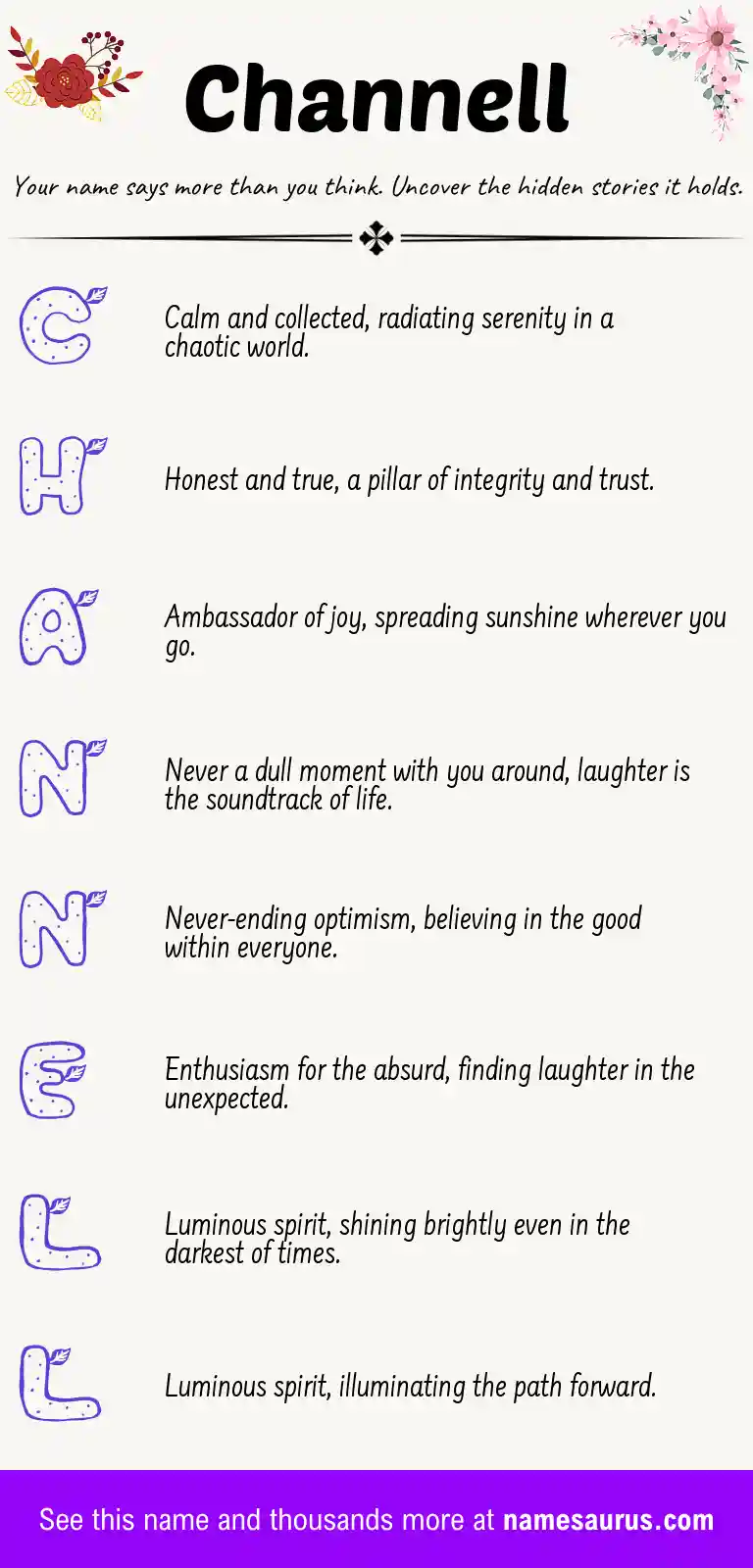 Acrostic poem about Channell.