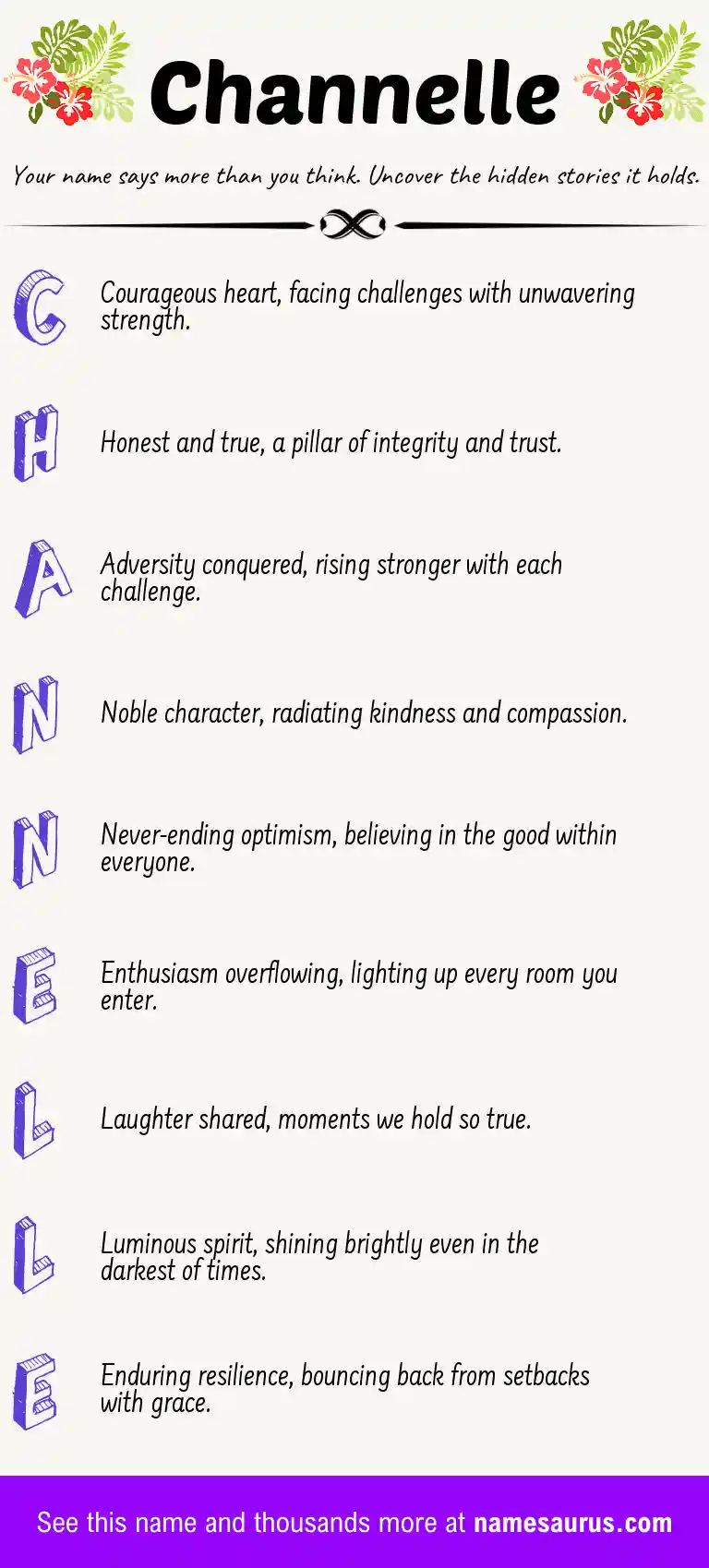 Acrostic poem about Channelle.
