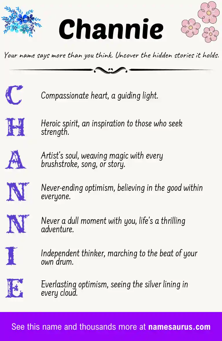 Acrostic poem about Channie.