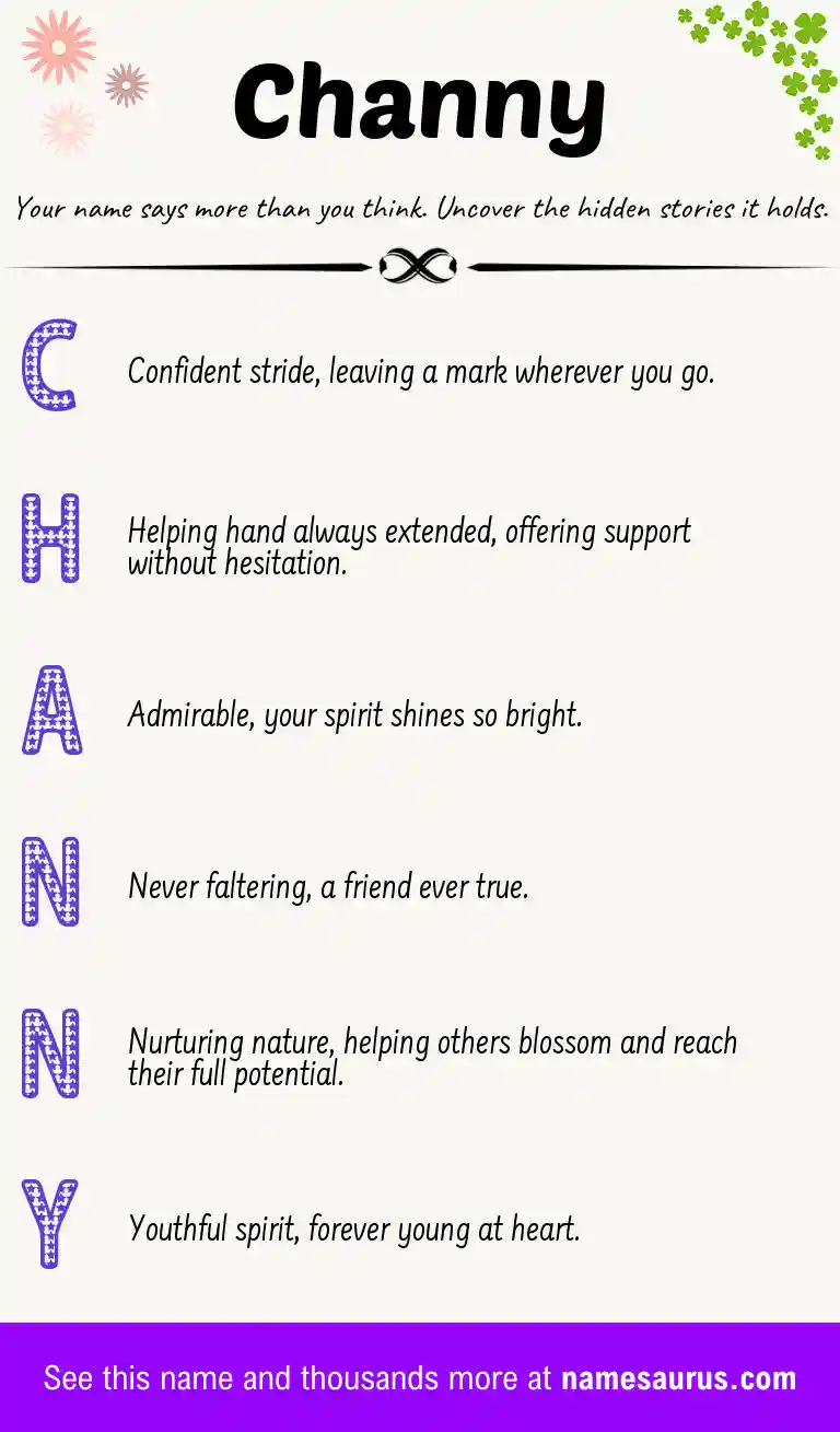 Acrostic poem about Channy.