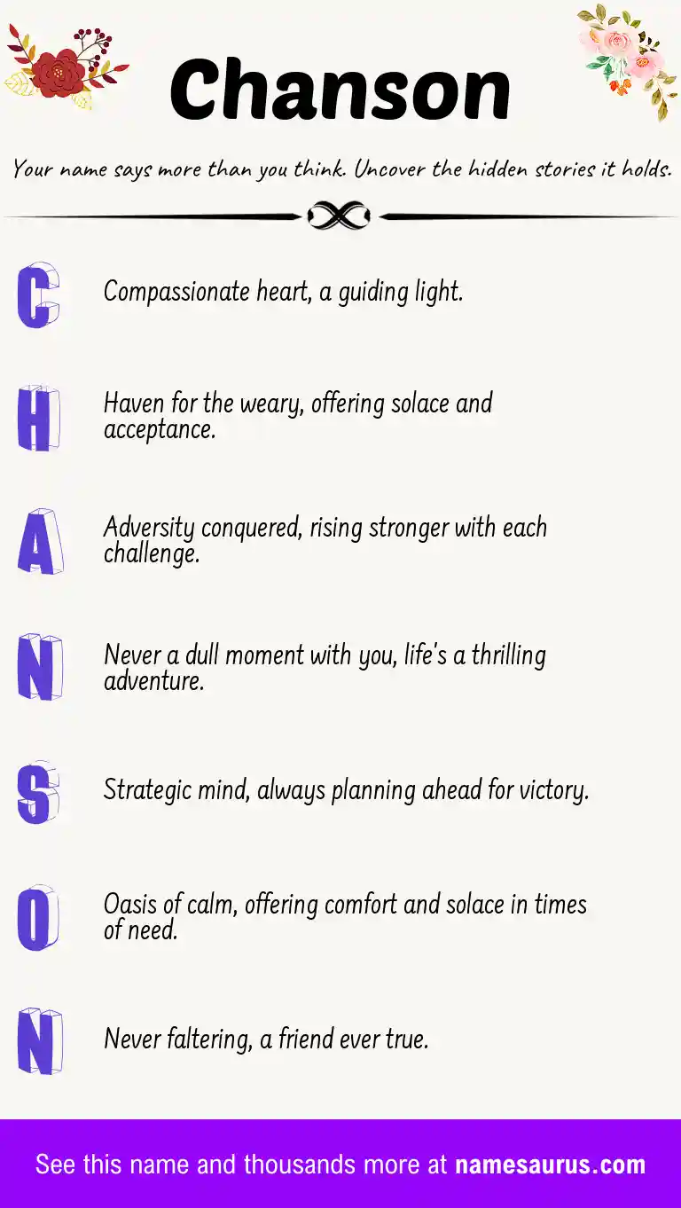 Acrostic poem about Chanson.