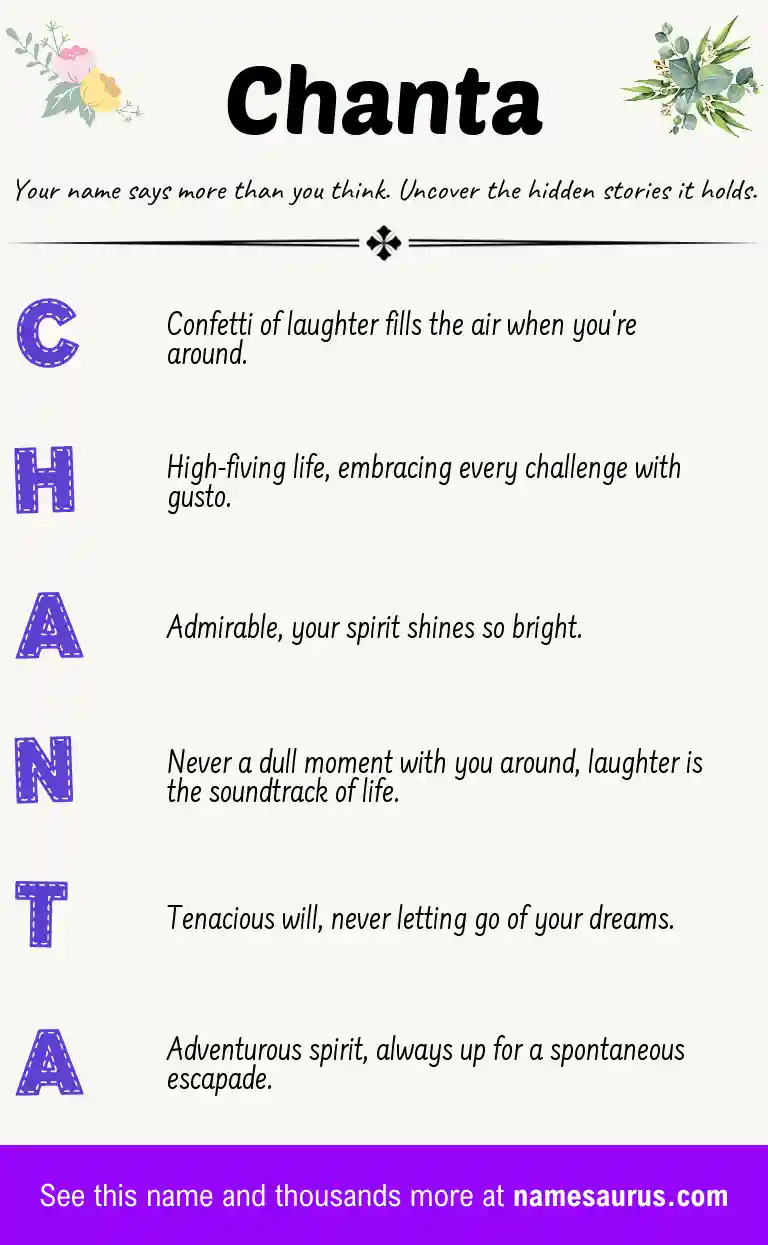 Acrostic poem about Chanta.