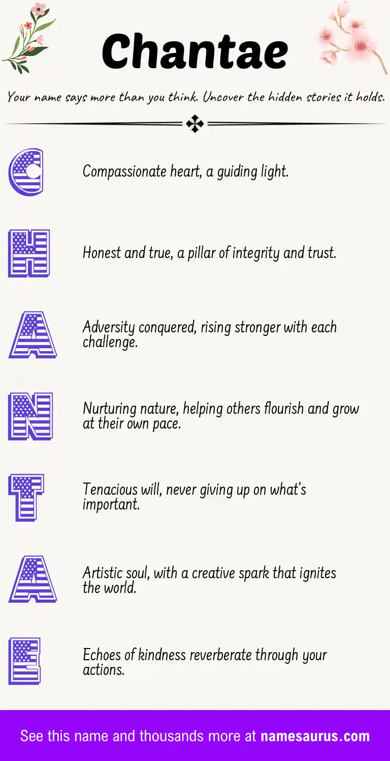 Acrostic poem about Chantae.