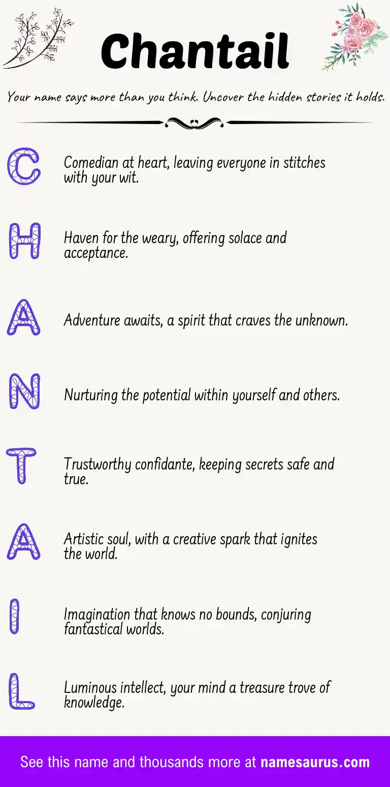 Acrostic poem about Chantail.