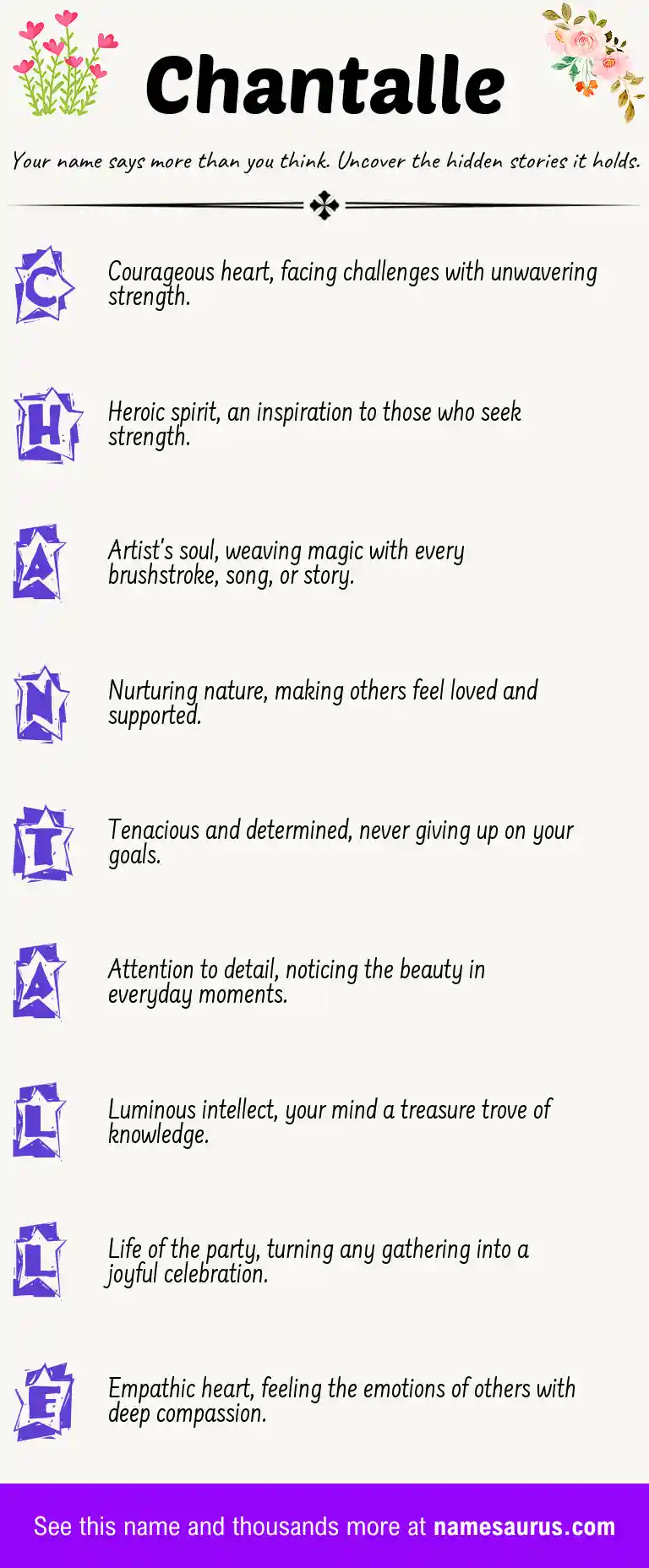 Acrostic poem about Chantalle.