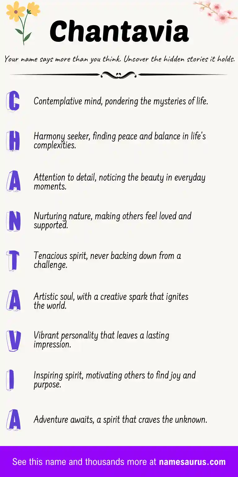 Acrostic poem about Chantavia.