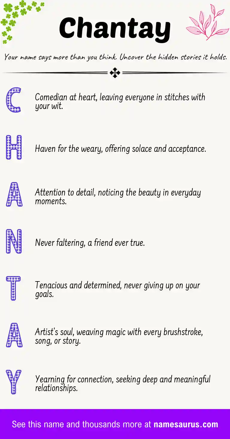 Acrostic poem about Chantay.