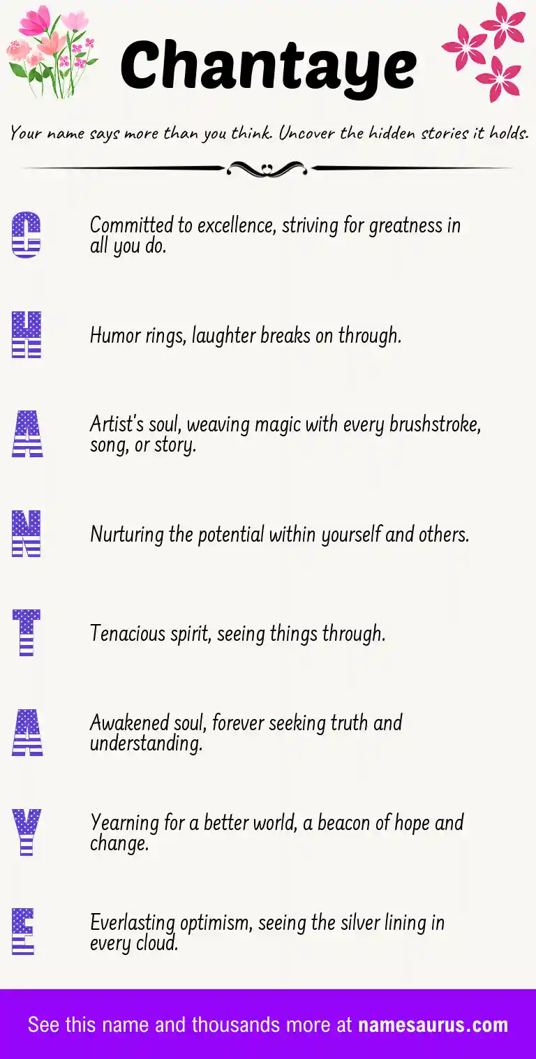 Acrostic poem about Chantaye.