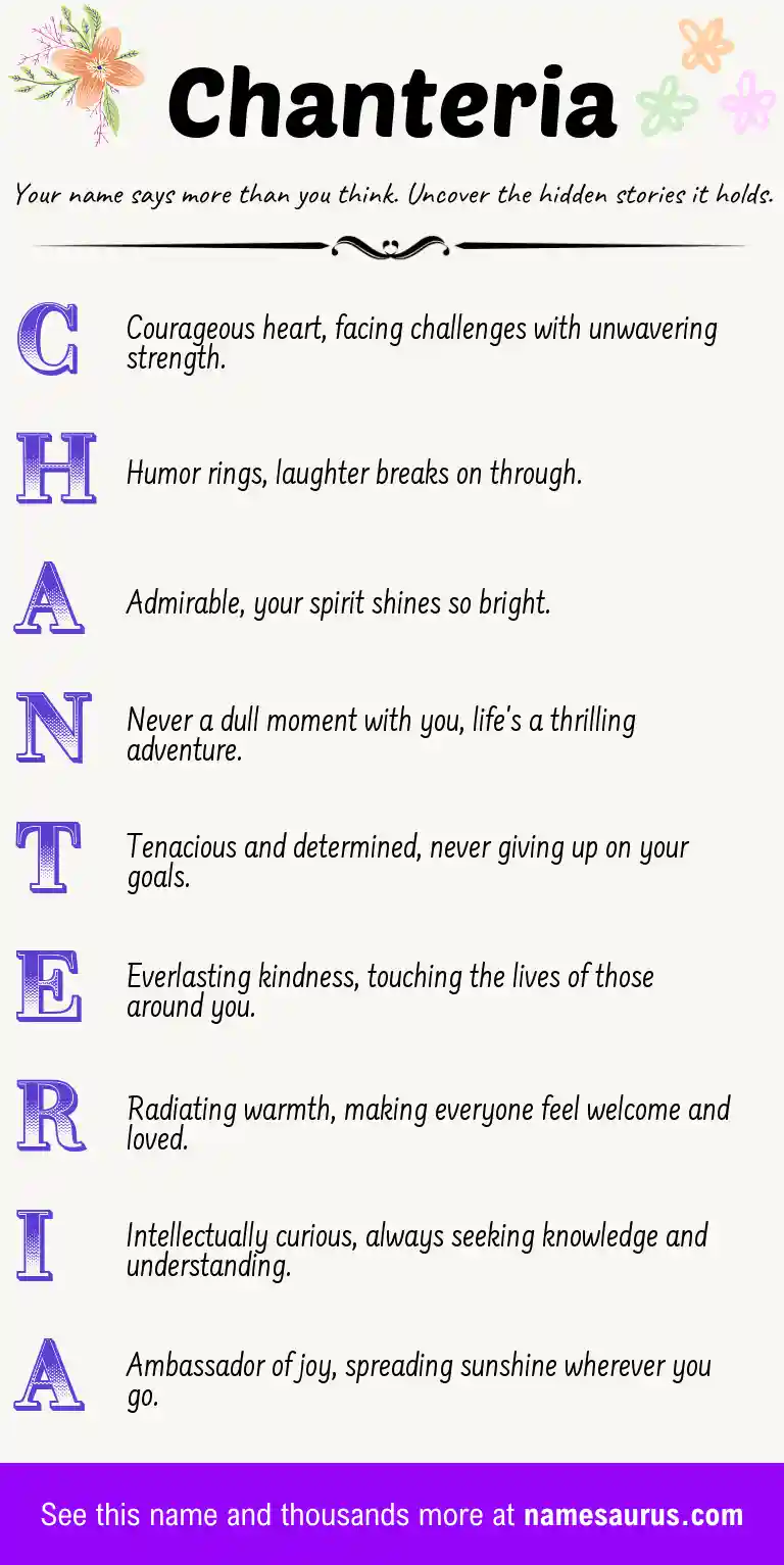 Acrostic poem about Chanteria.