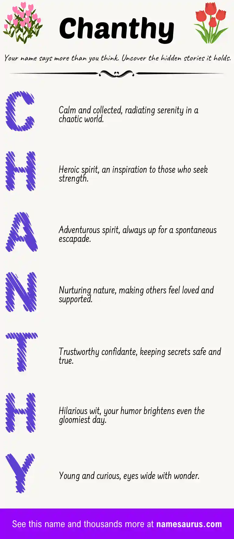 Acrostic poem about Chanthy.