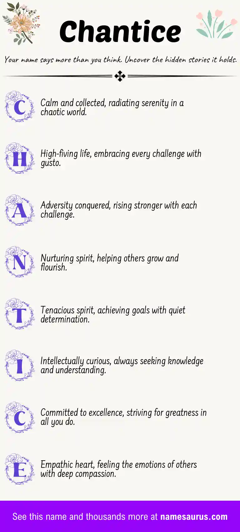 Acrostic poem about Chantice.