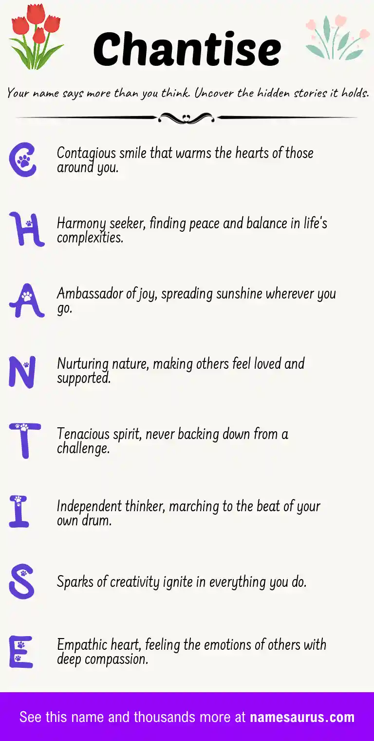 Acrostic poem about Chantise.